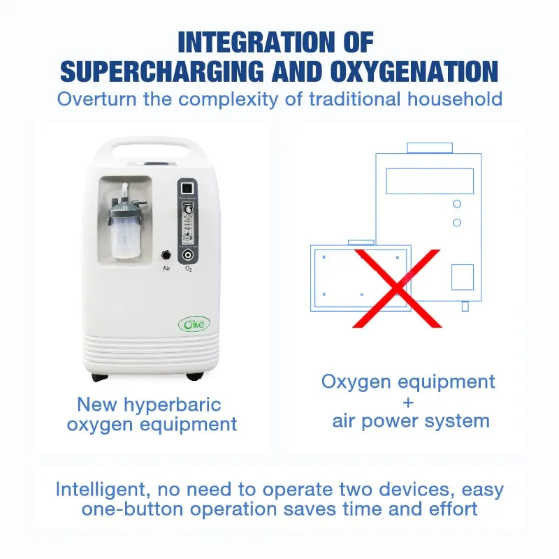 Oxygen Concentrator