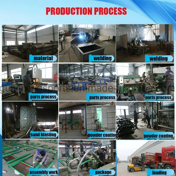 Process Flow
