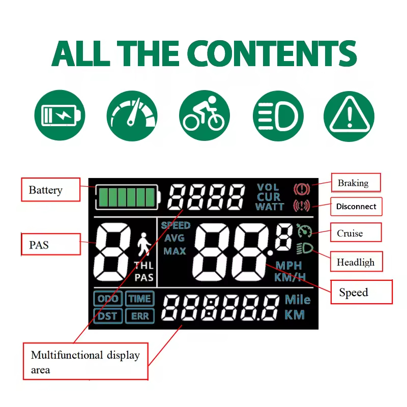 Leisure Cycling Ebike Display with Speed Mileage Bicycle Computer Accessory