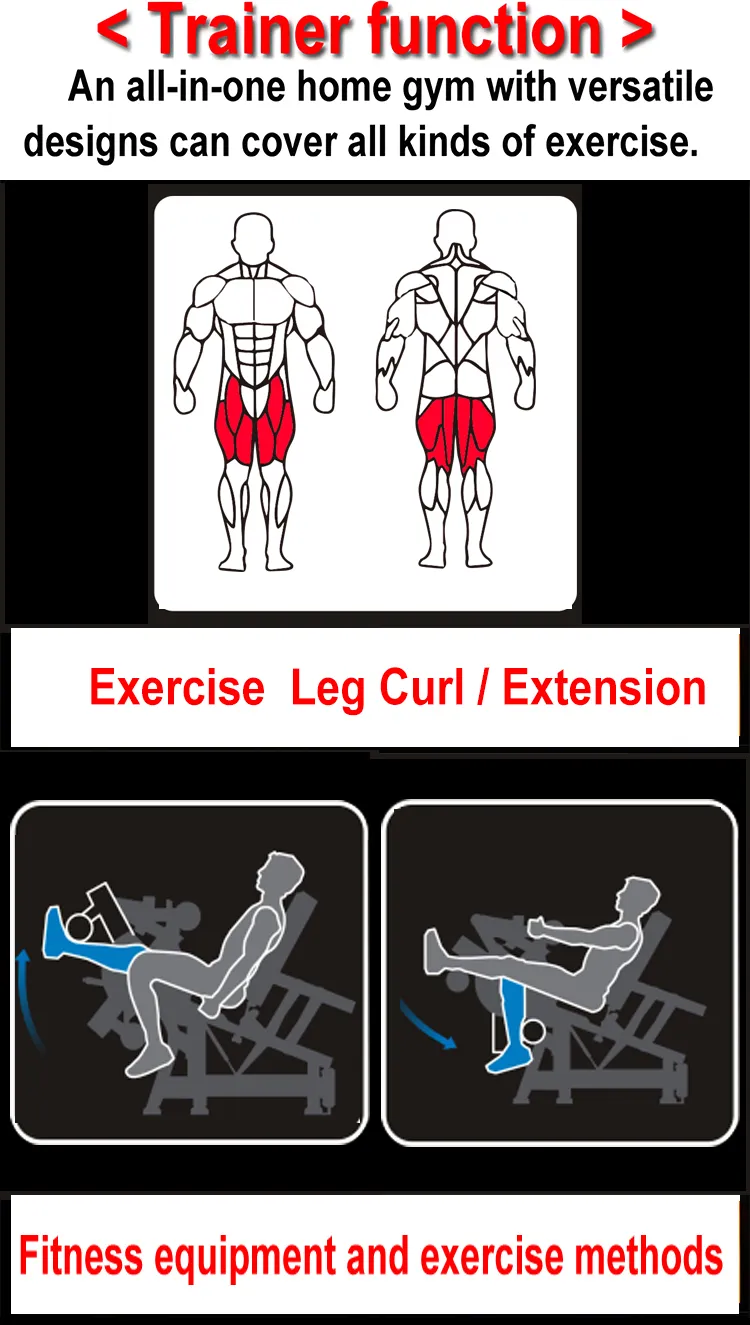 Fitness Equipment Detail