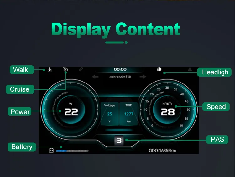 Ebike Display Details