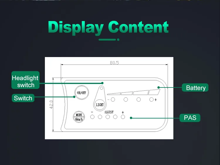 Waterproof Display Performance