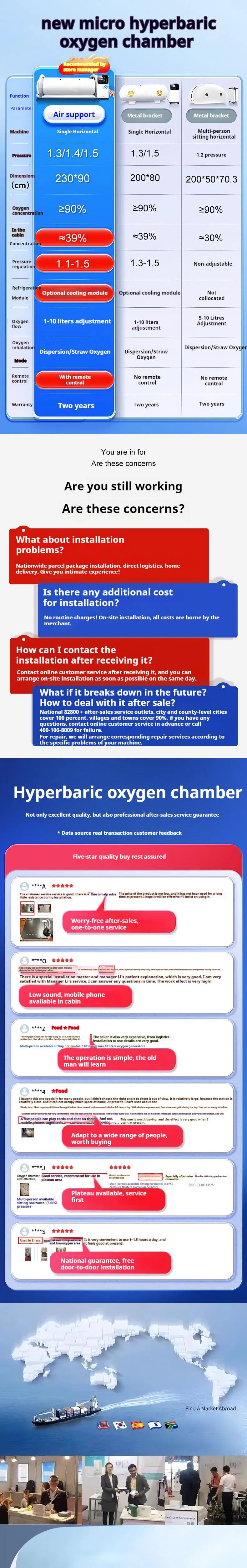 Hyperbaric Oxygen Chamber Overview