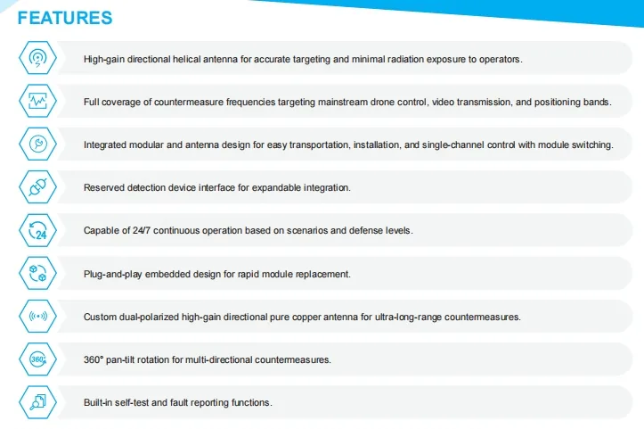 Smart Drone Interference Device