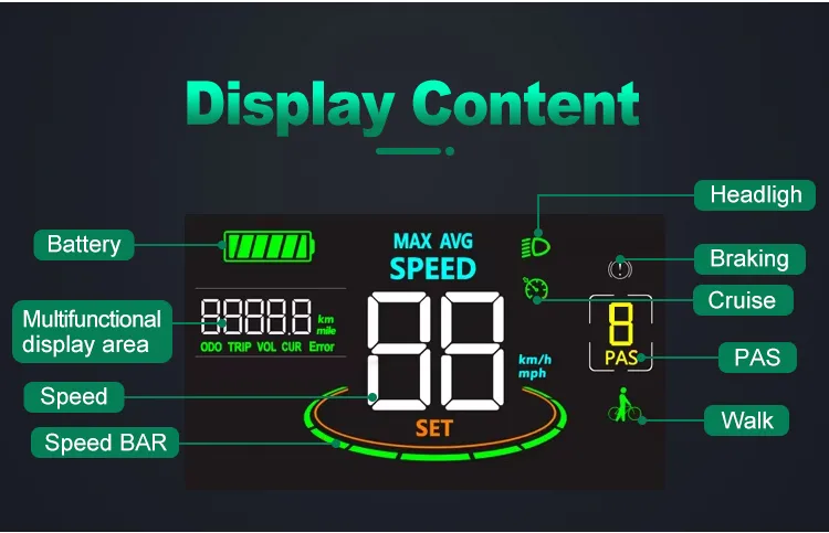 E-bike Display Detail