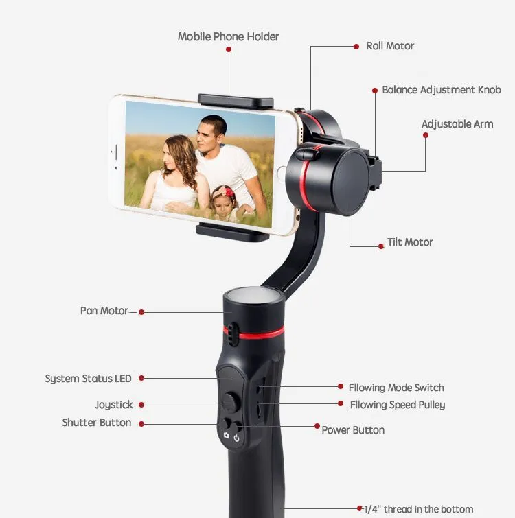 S5B Gimbal 2