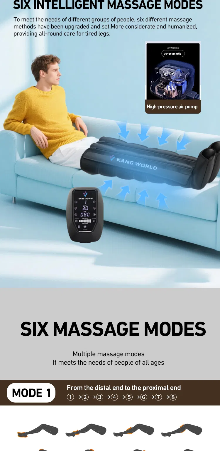 Recovery Boots Feature