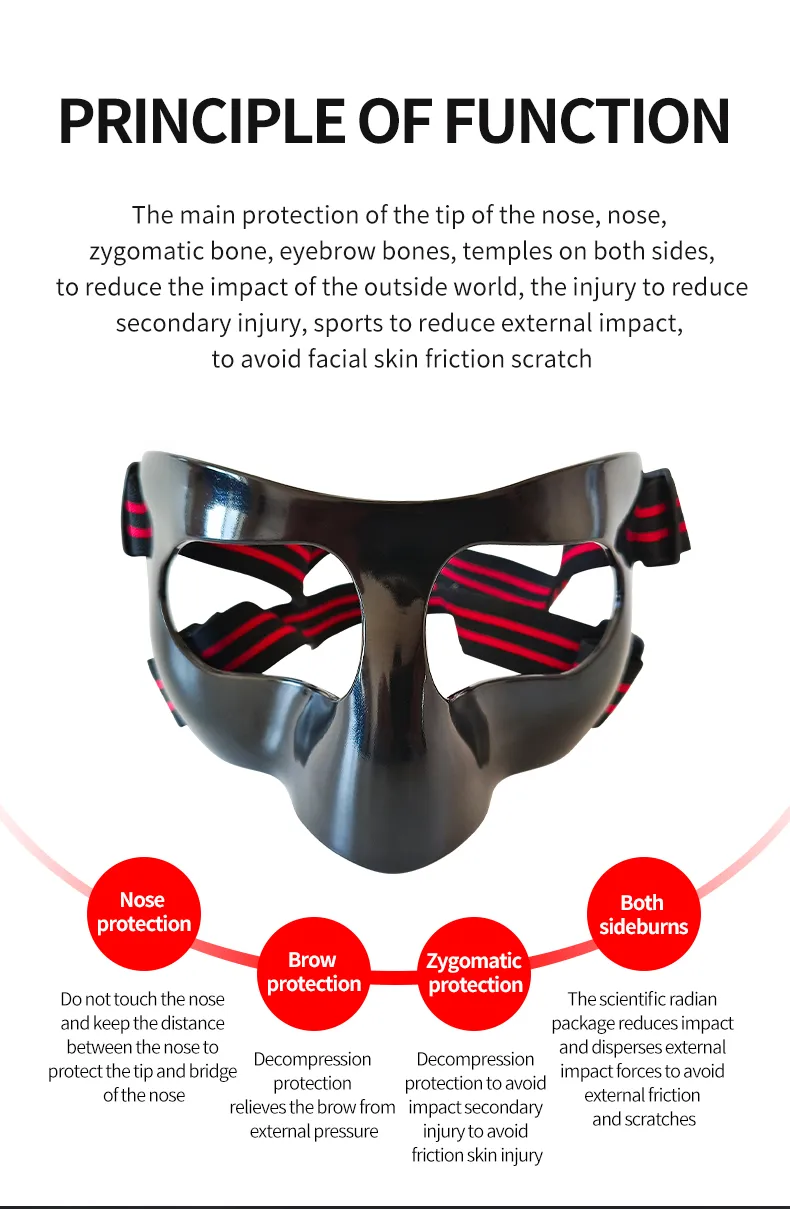 Face Protector 3
