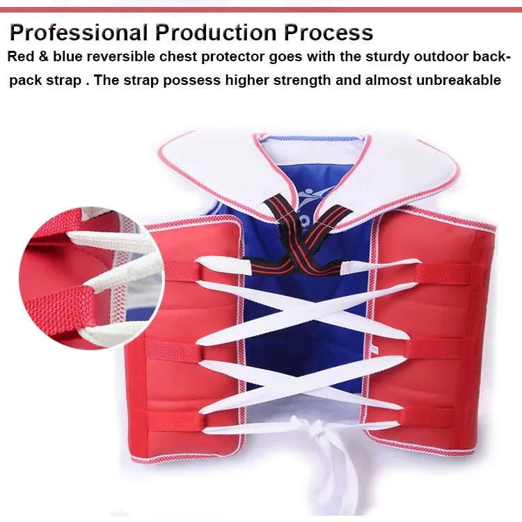 Production Process