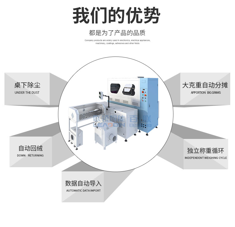 High Intelligent Computer Control Feather Cotton Down Filling Machine