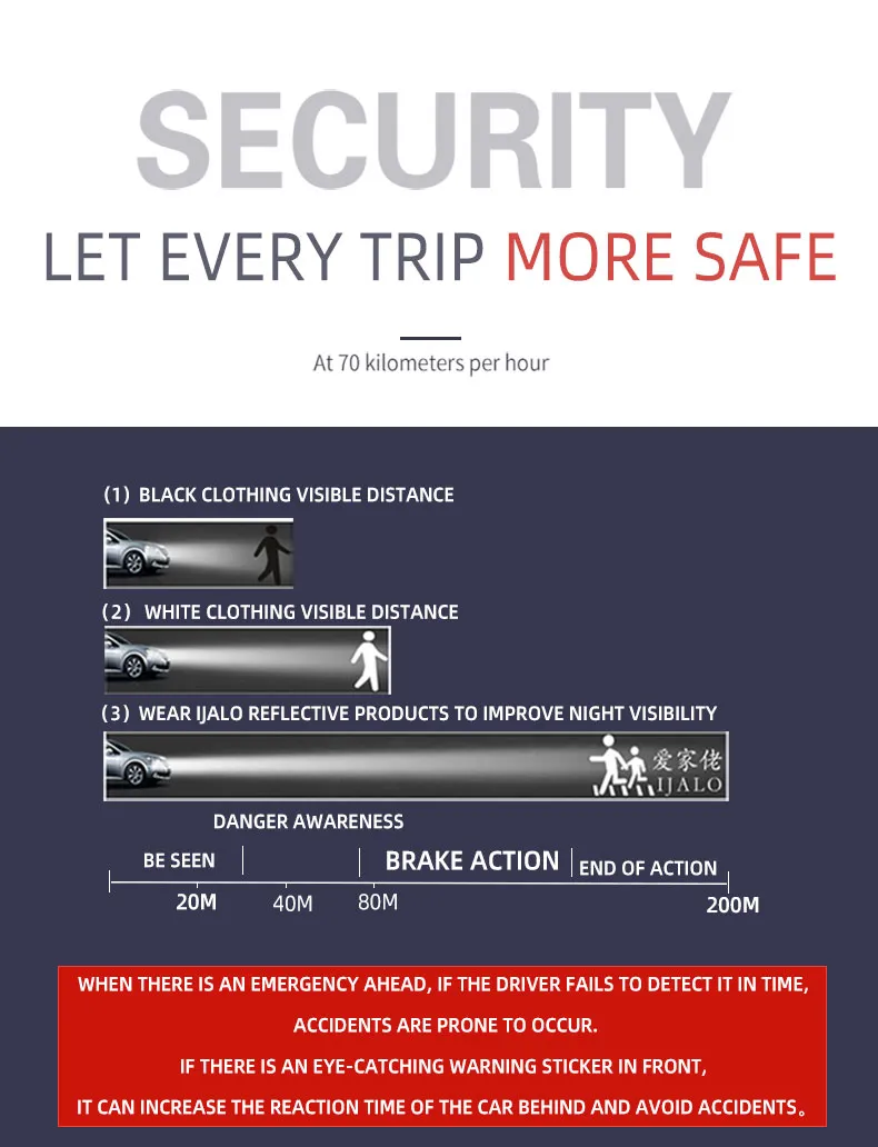 Wristband Sports Safety