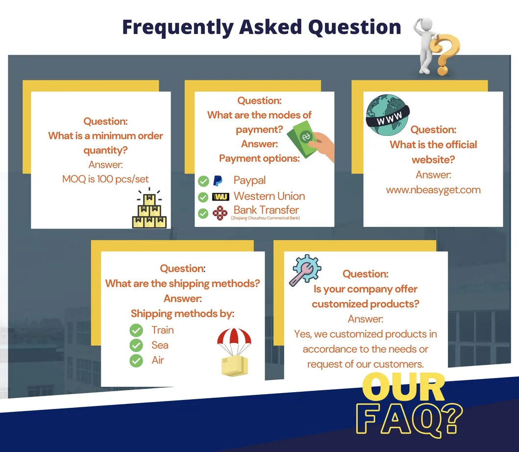 FAQ Overview