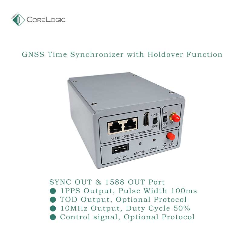 Gnss Stratum 2 Timing Device Gnss Clock Synchronizer GPS-Based Time Reference Unit with Stratum 2 Performance