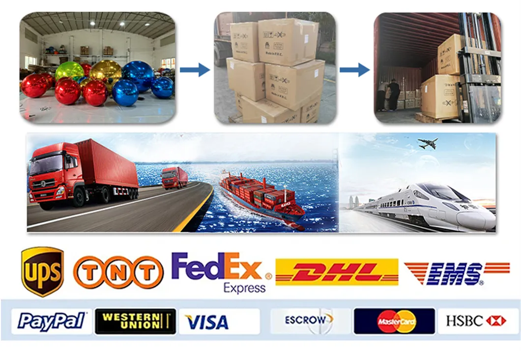 Production Process 5