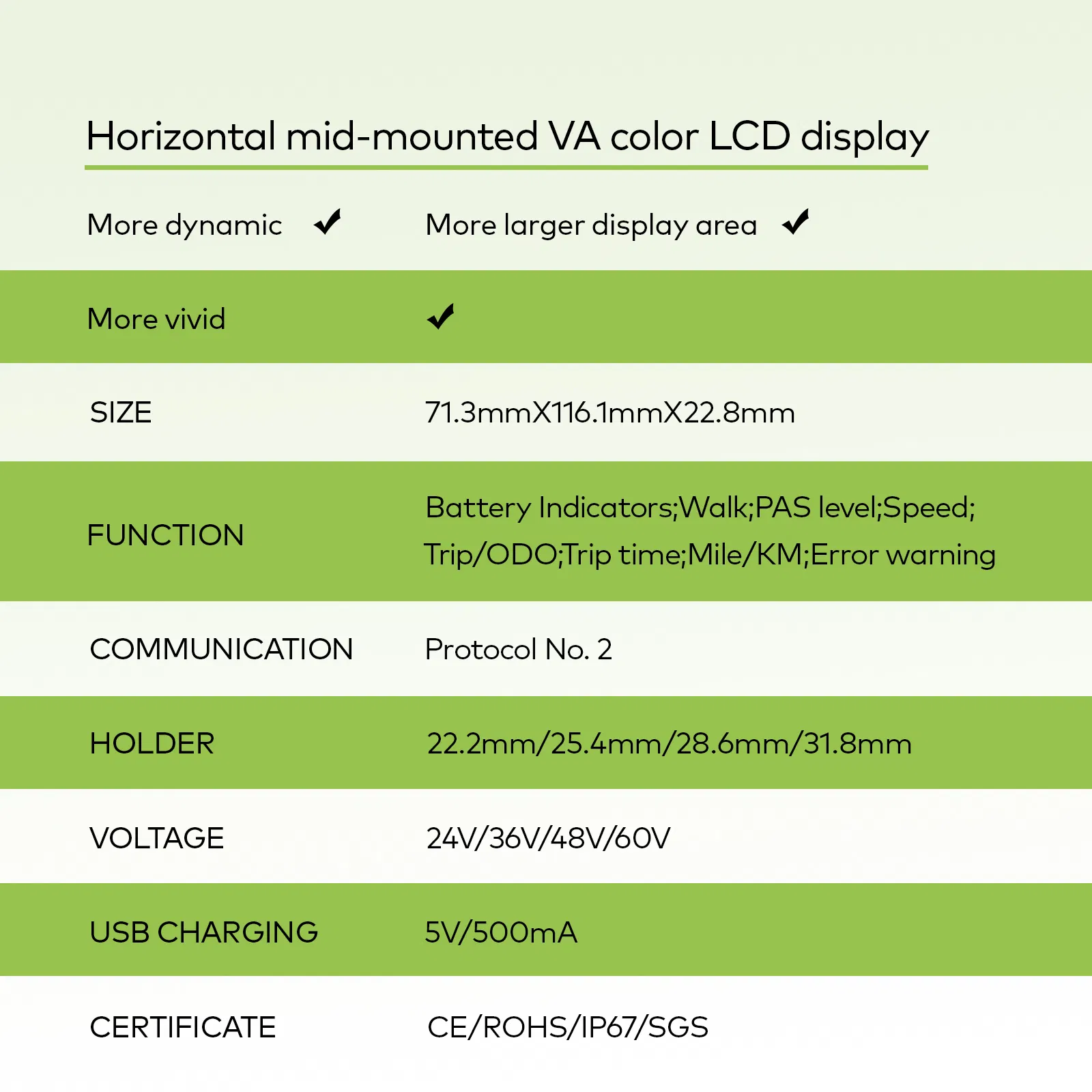Waterproof Wired Bike Speedometer LCD Backlight Cycling Accessory