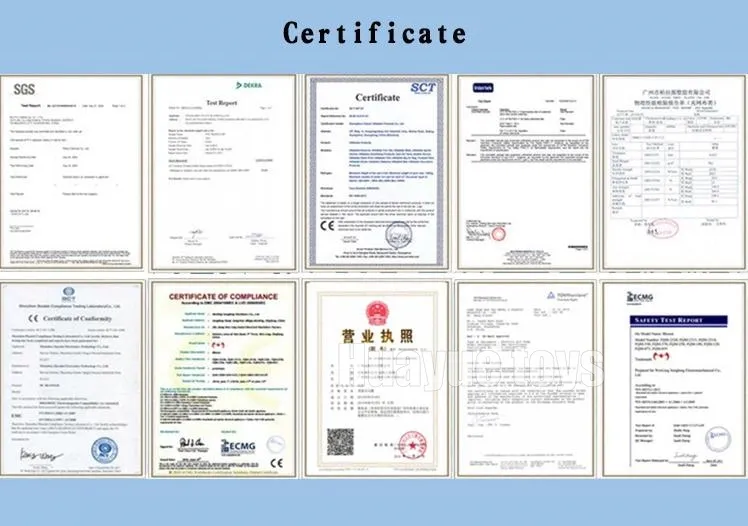 Certifications