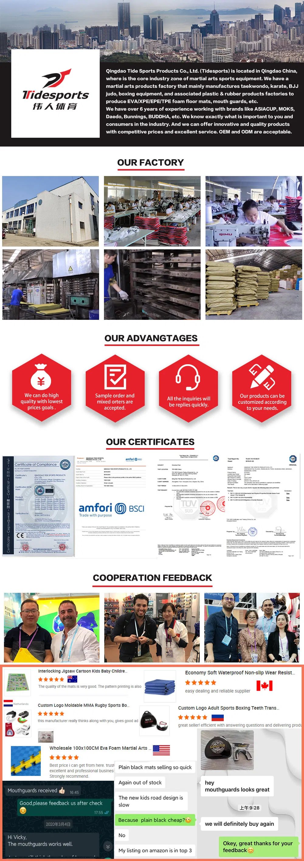 Production Facility and Quality Control