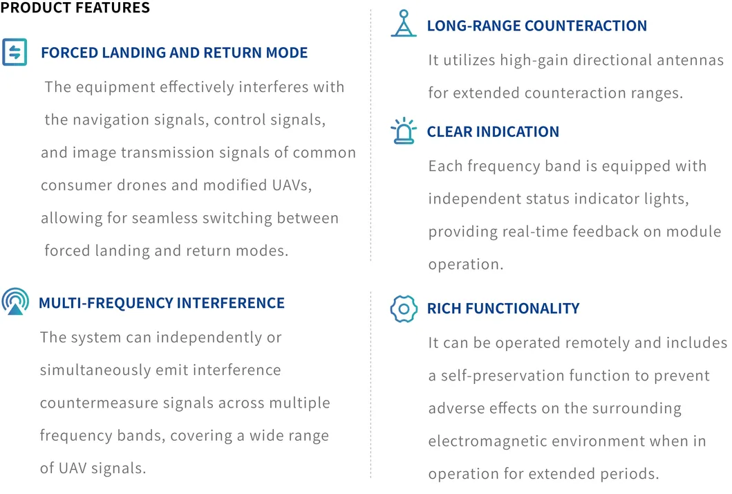 Drone Defense Detail 1