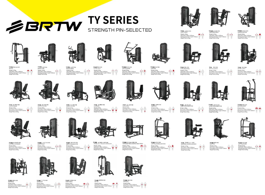 Fitness Equipment Detail