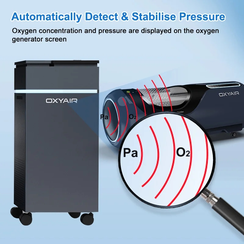 Hard Lying Type Sports Therapy Hyperbaric Chamber for Enhanced Athletic Recovery