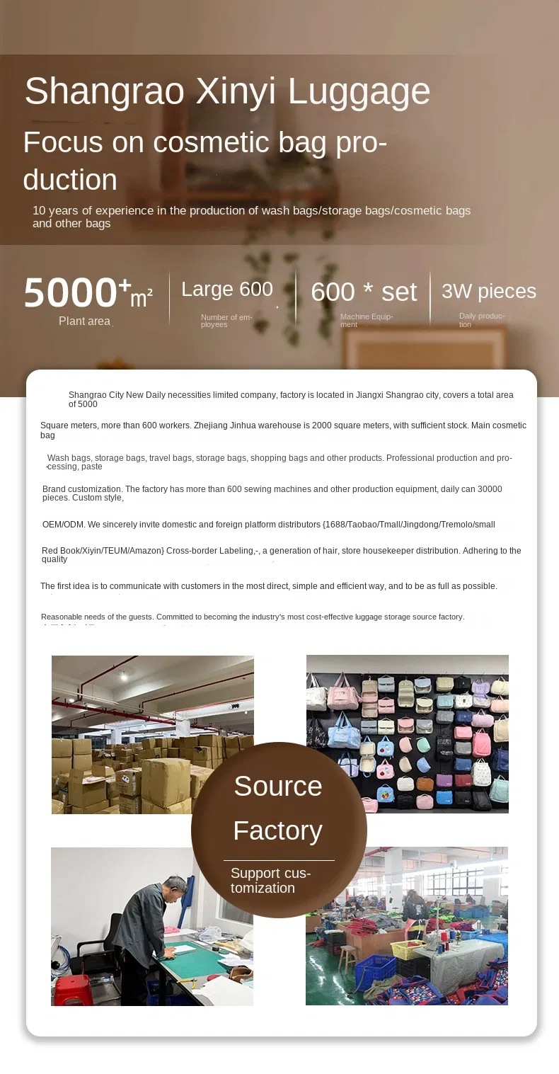 Core Capability Image