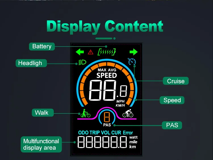 Ebike LCD Display 4