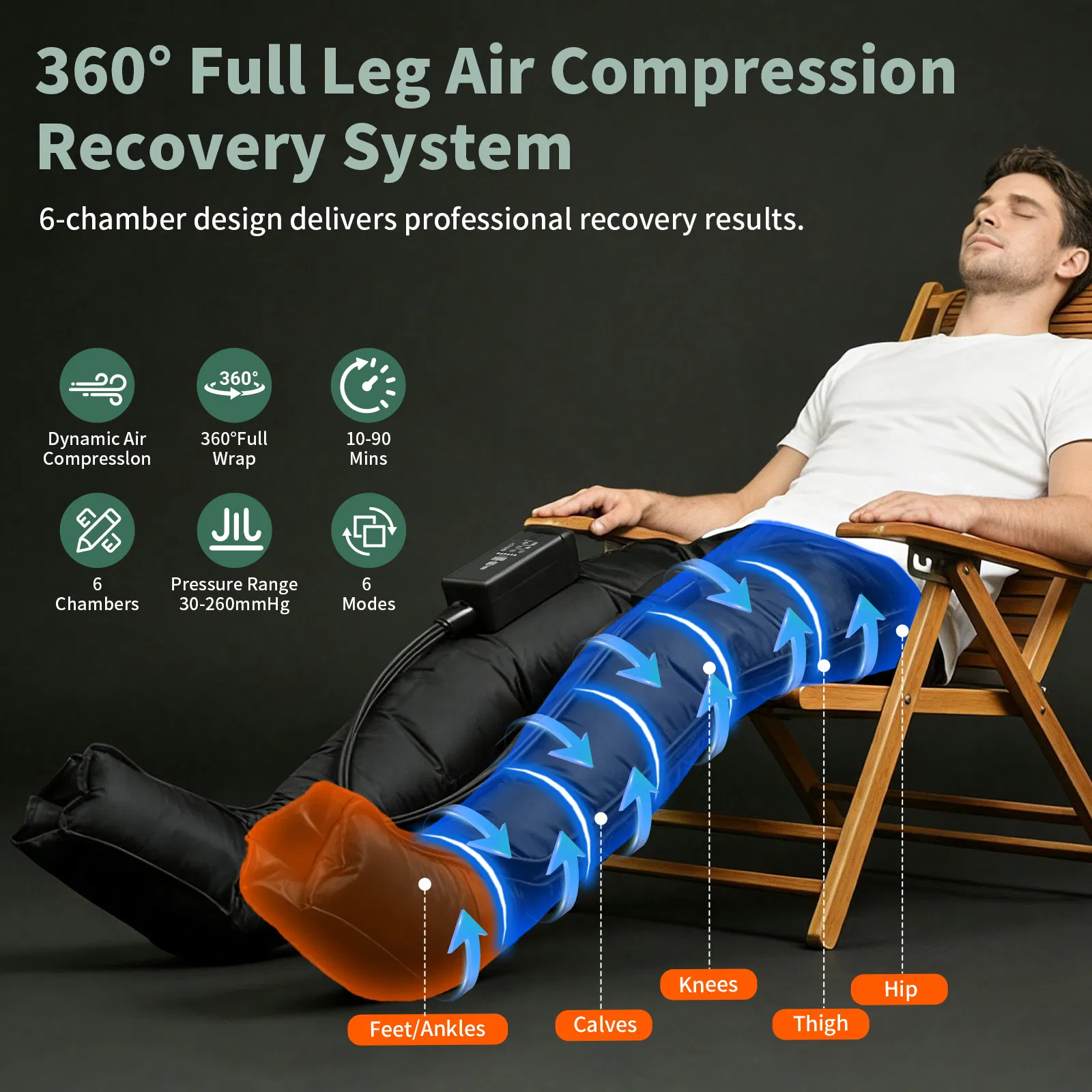 Sport Wireless Air Compression Recovery Boots Wireless Leg Massager