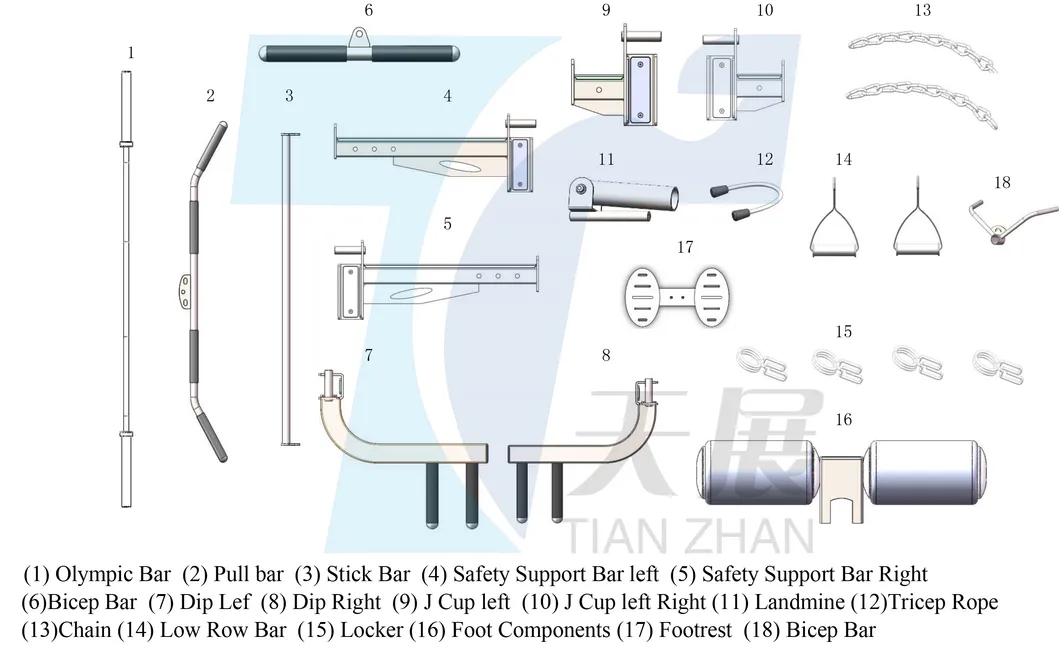 Product Parameter Diagram