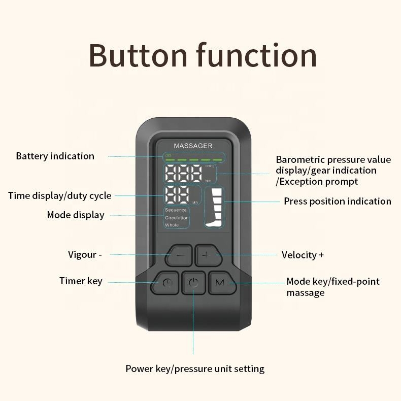 Health Care Physiotherapy Air Compression Sports Recovery Boots Presoterapia Leg Massage Therapy Machine Leg Massager for Circulation
