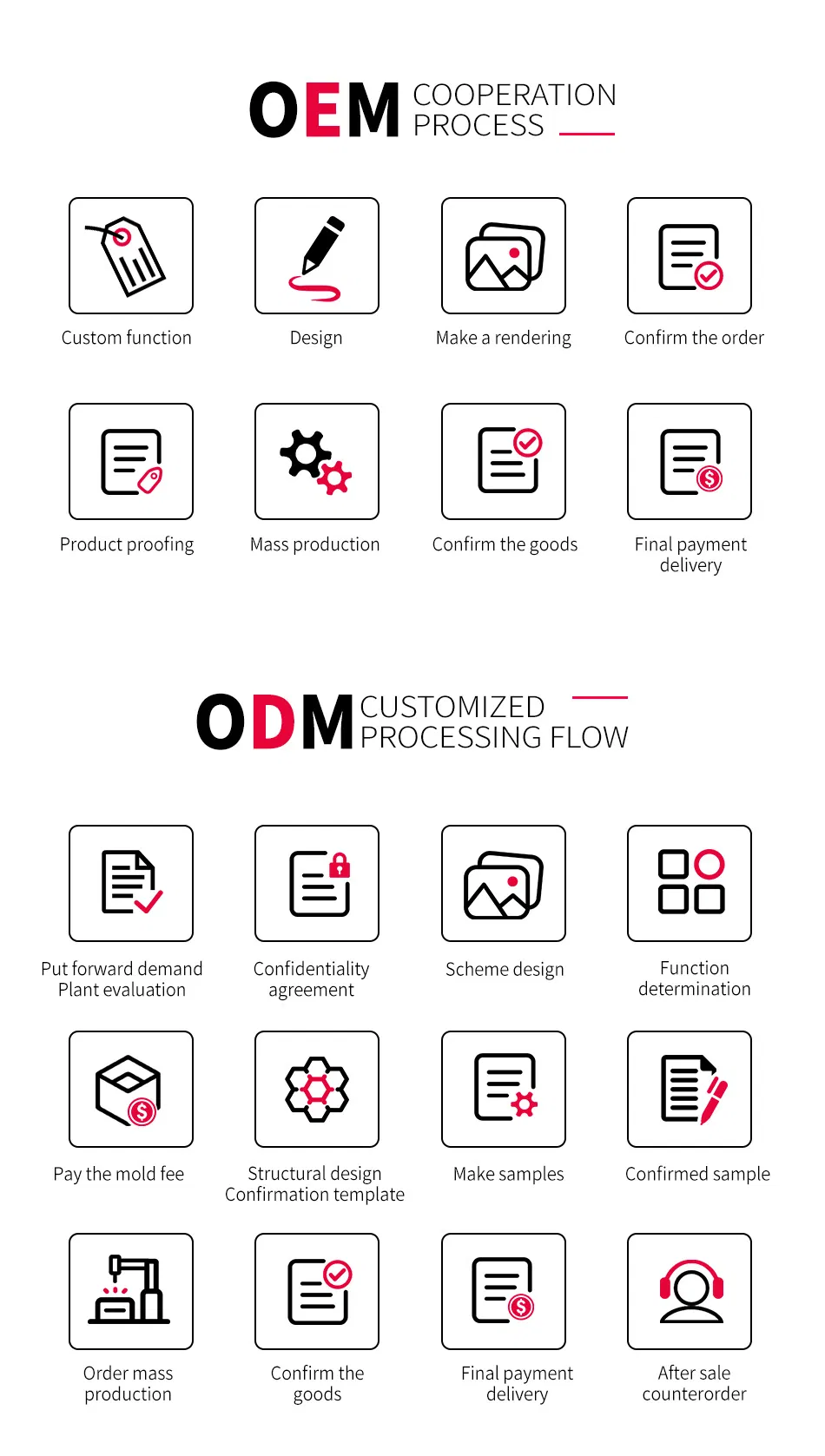 Red Light Therapy Bed View 2