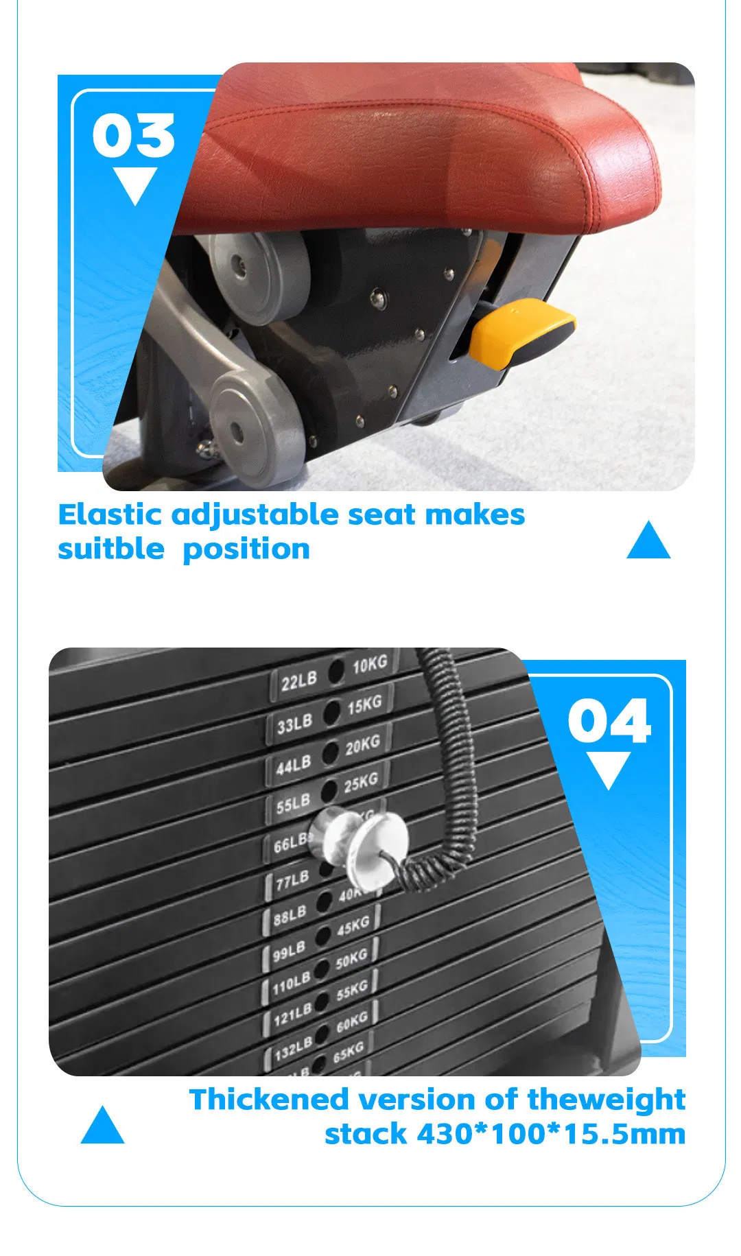 Specification Detail 2