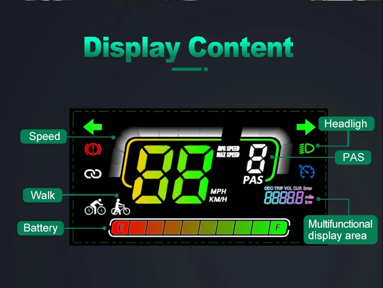 Display Screen