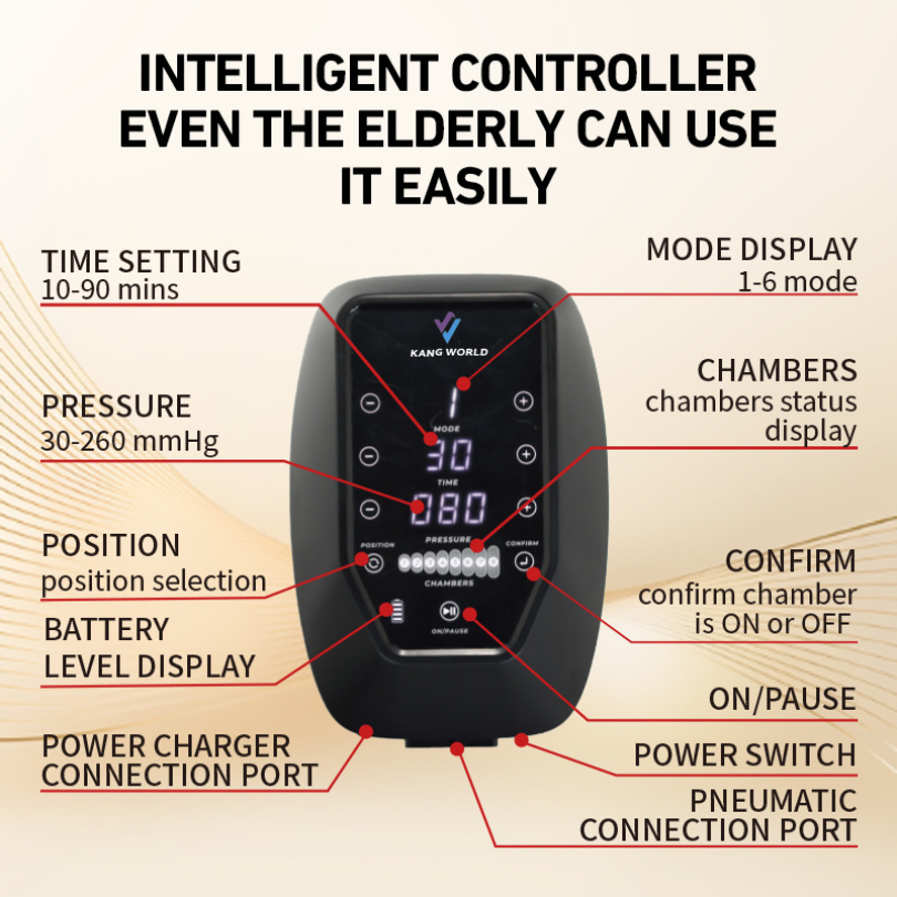 Sports Recovery Leg Massager Boots for Workout Recovery