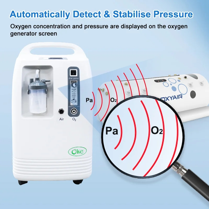 1.5ATA Foldable Lying Soft Hyperbaric Oxygen Chamber for Recovery and Sports Clubs