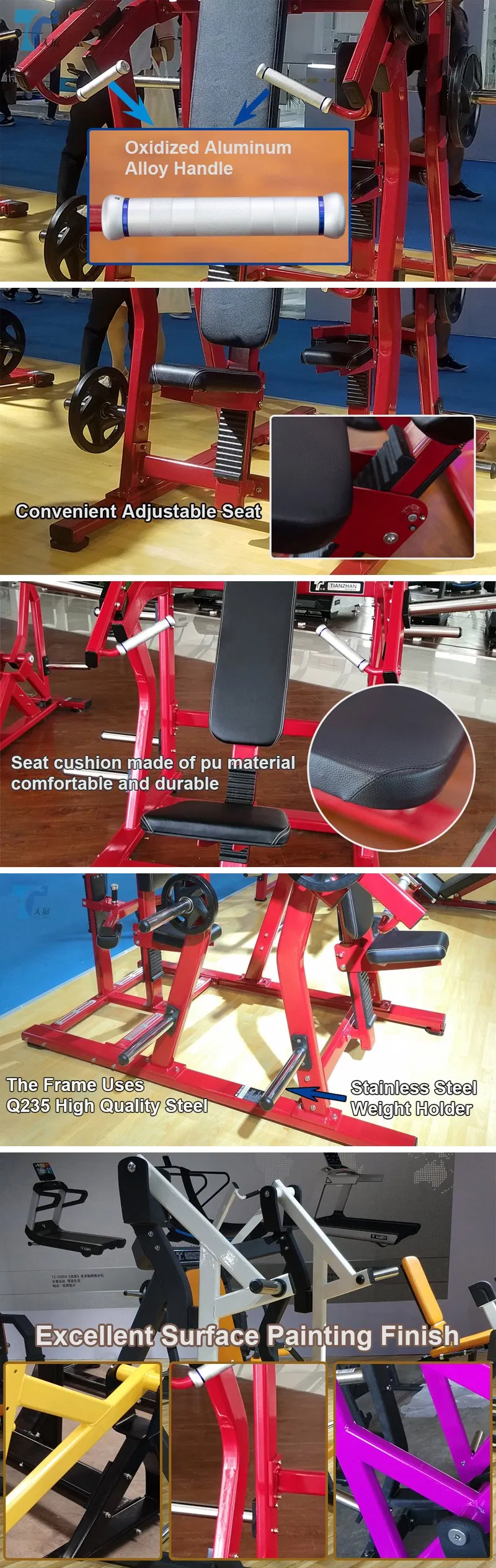 Detailed Product View