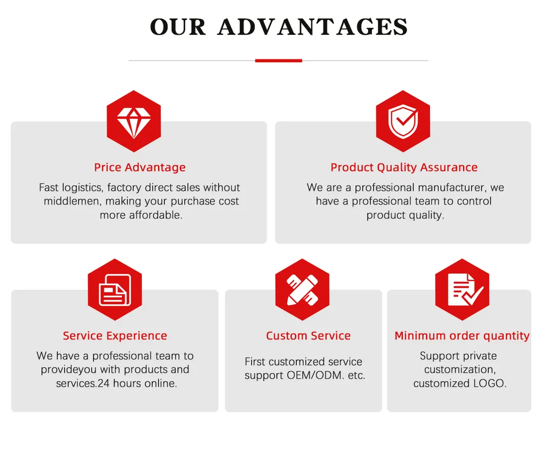 Processing Equipment