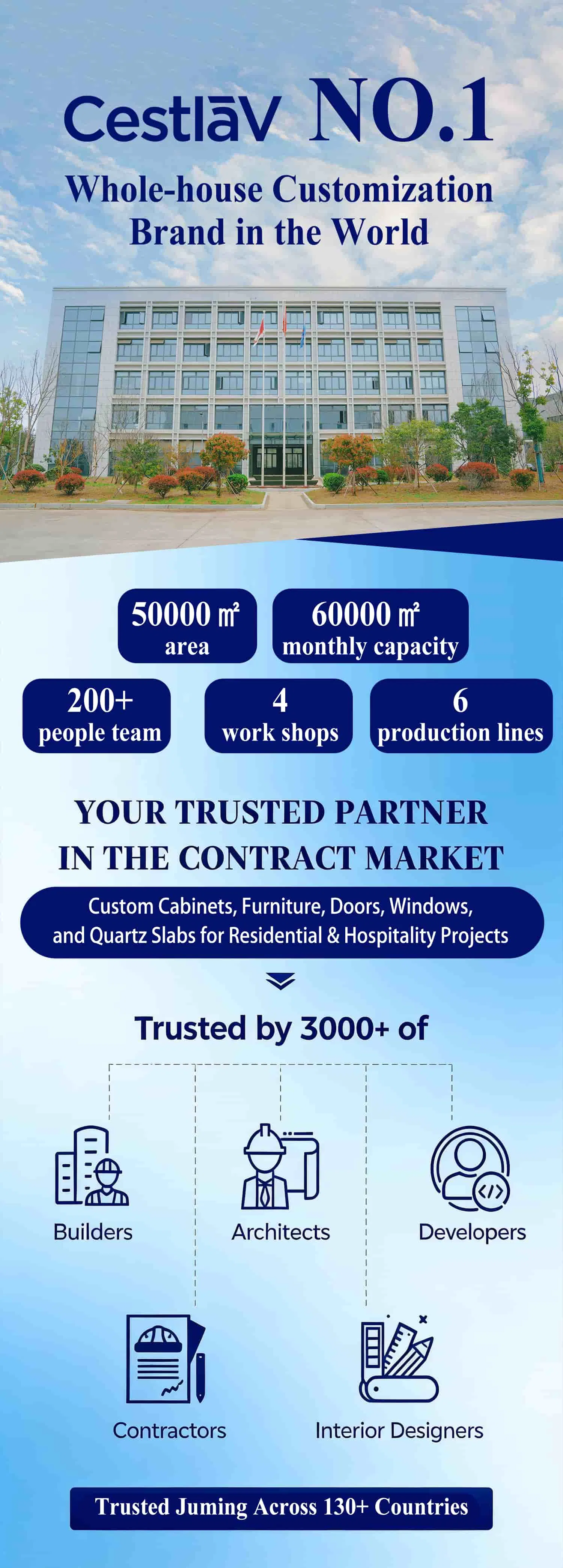 Closet System French Cream Style