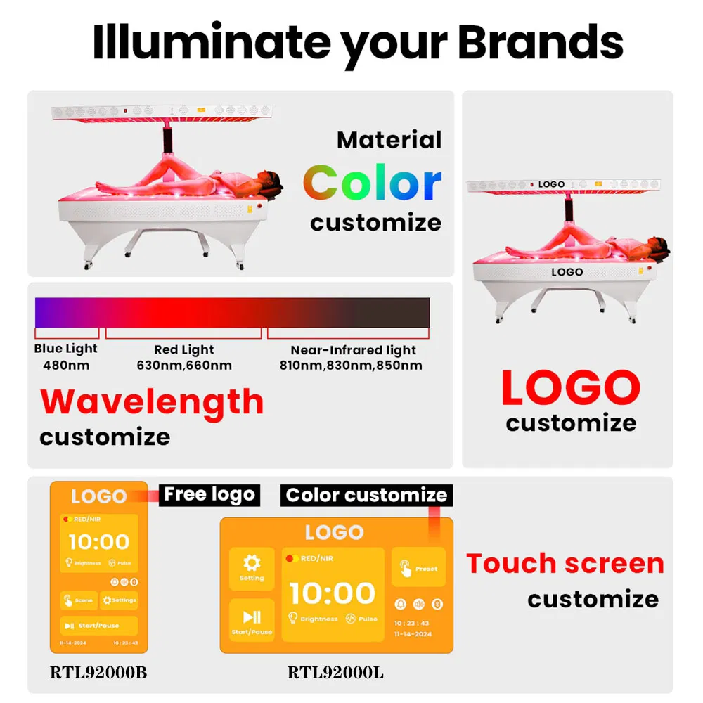 Full Body Laser LED Red Light Therapy Bed for Clinic Skin Beauty SPA Salon, Far Near Infrared Pain Relief Wrinkle Reduction System Factory Wholesale