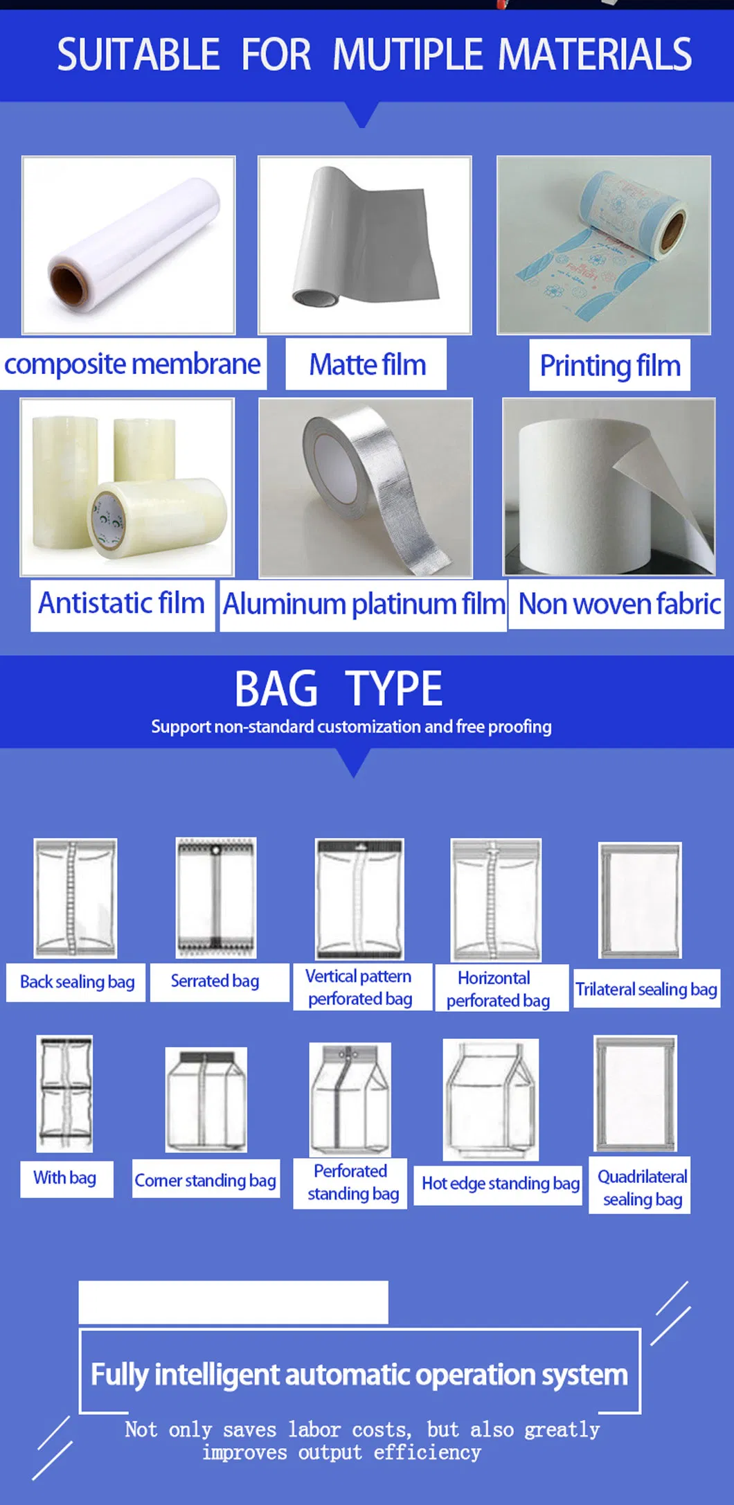 Automatic Screw Packing Solution 7