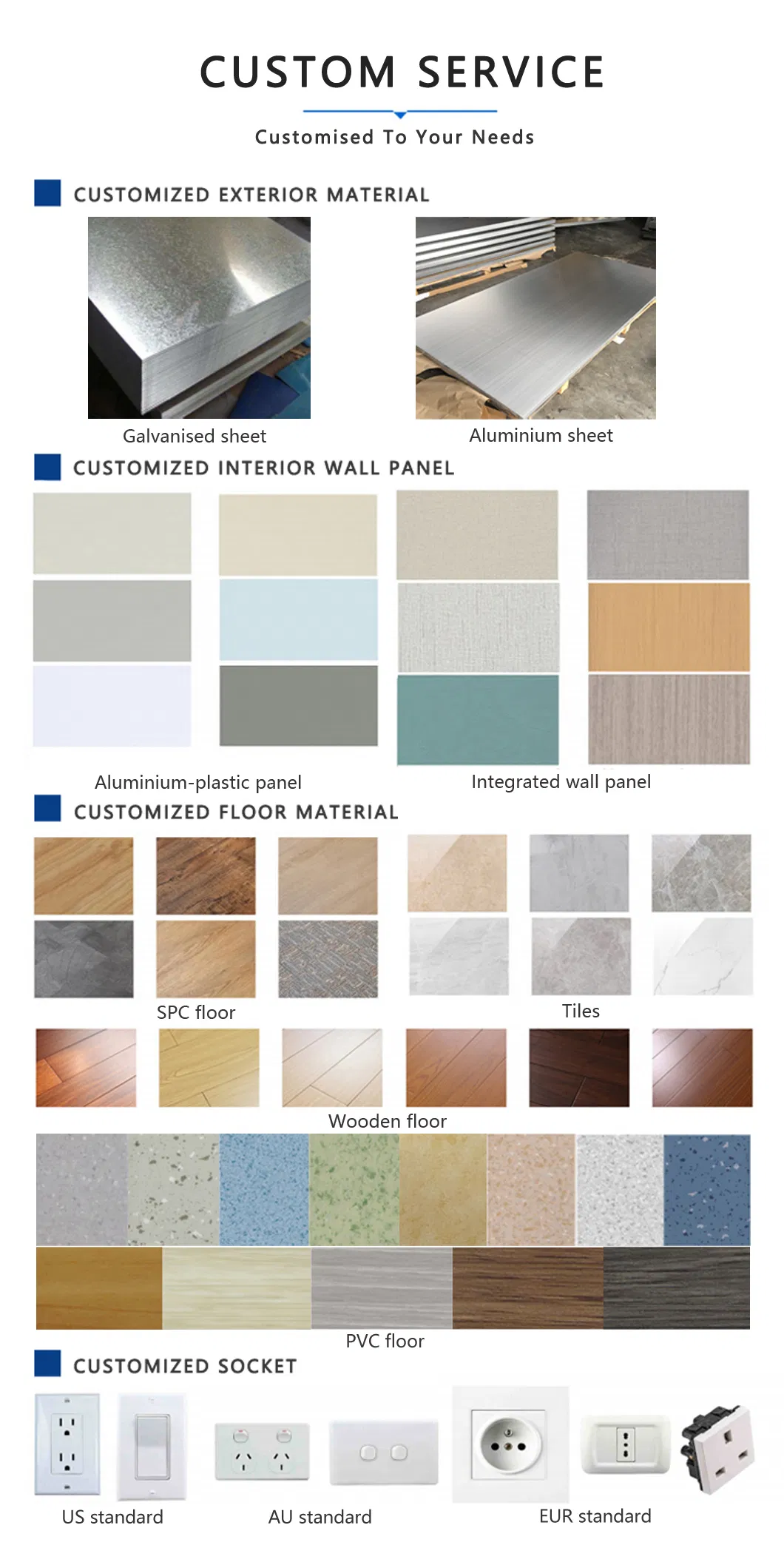 Customization Service