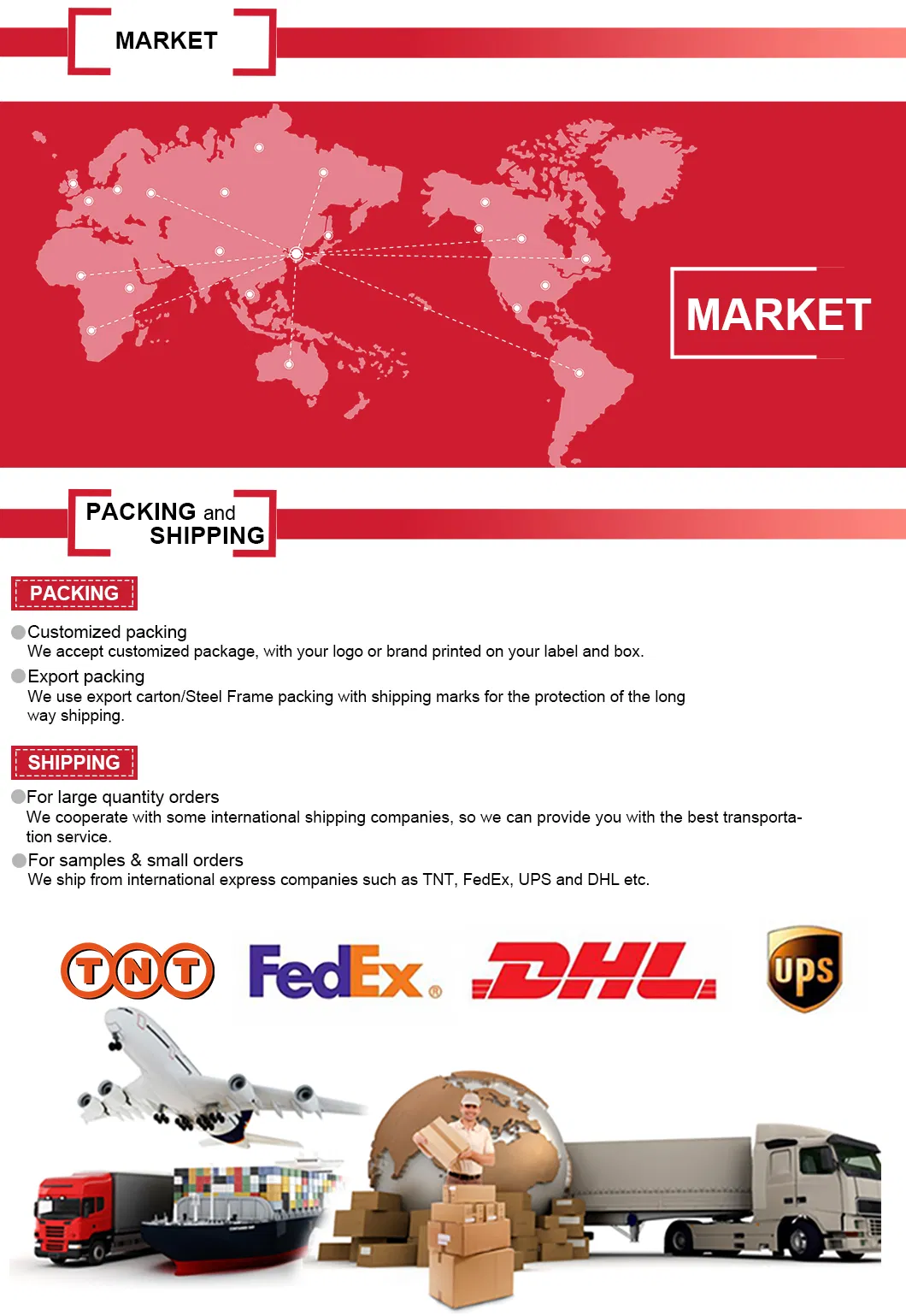 Packaging and Loading