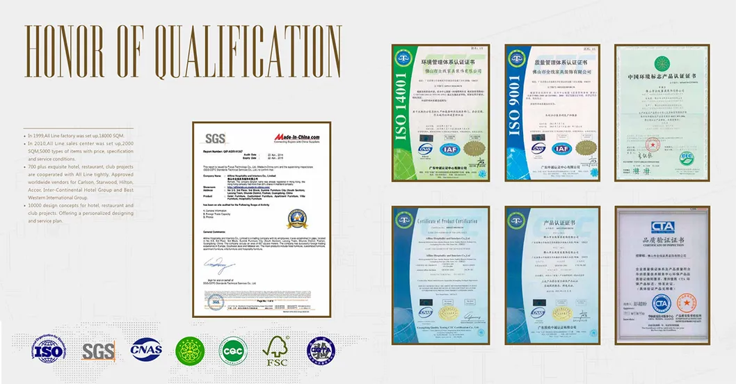 Certifications