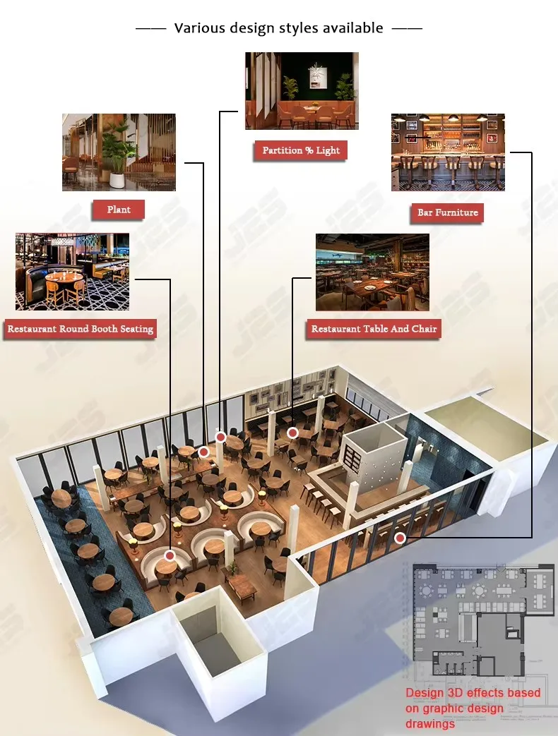 Kitchen Machine Details