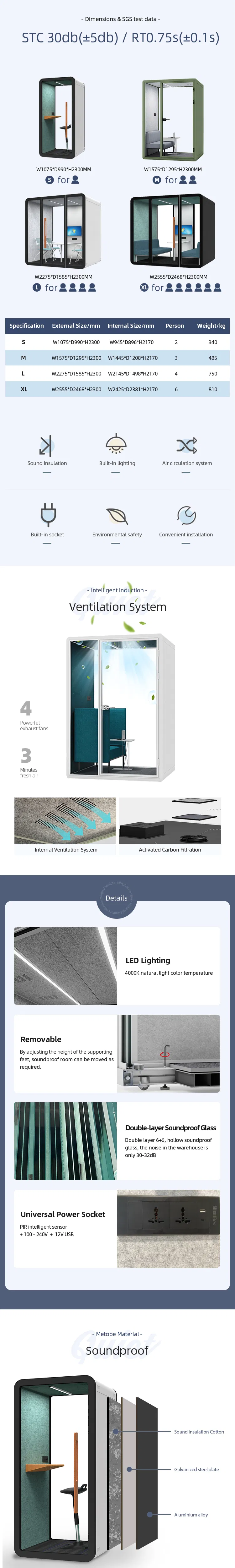 Soundproof Phone Booth View 6