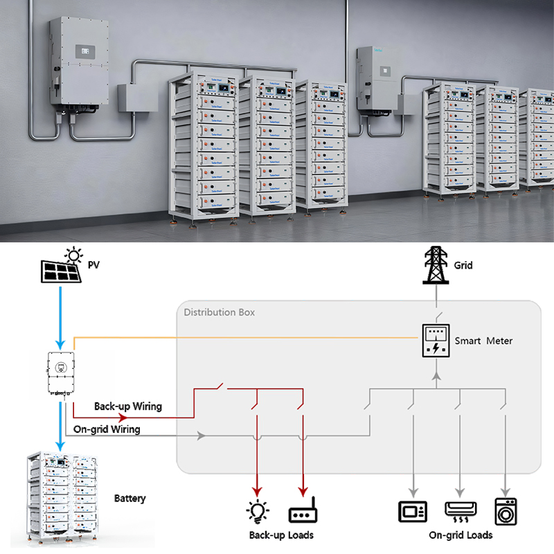 Efficient Rack-Mounted Home Energy Storage Solution with LiFePO4