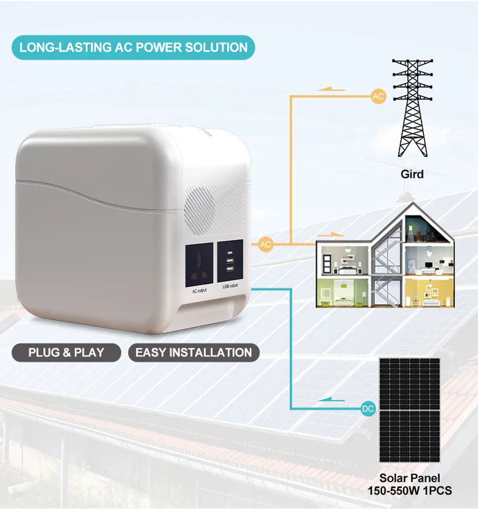 Energy Storage Detail 2
