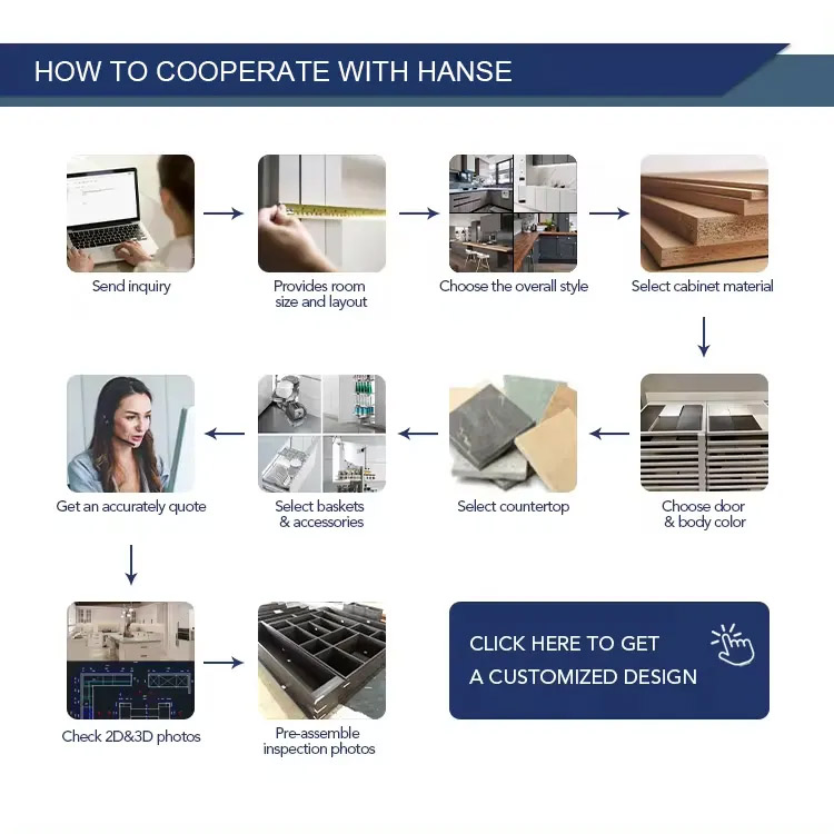 Modern Wood Walkin Closets Systems Design Customized Made Home Hotel Bedroom Classic White Walk in Wardrobe Cabinet Closet