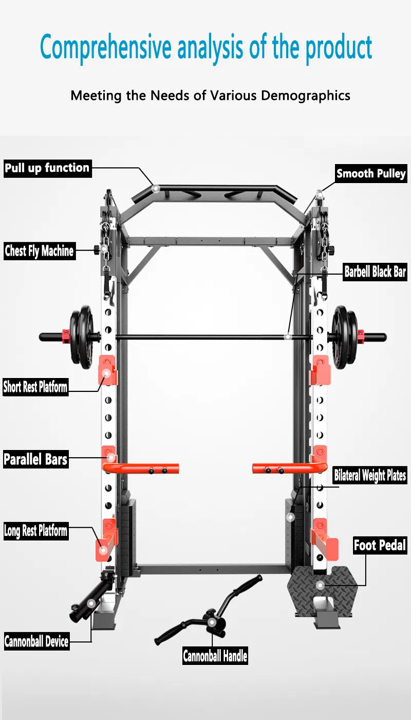 Smith Machine Detail 2