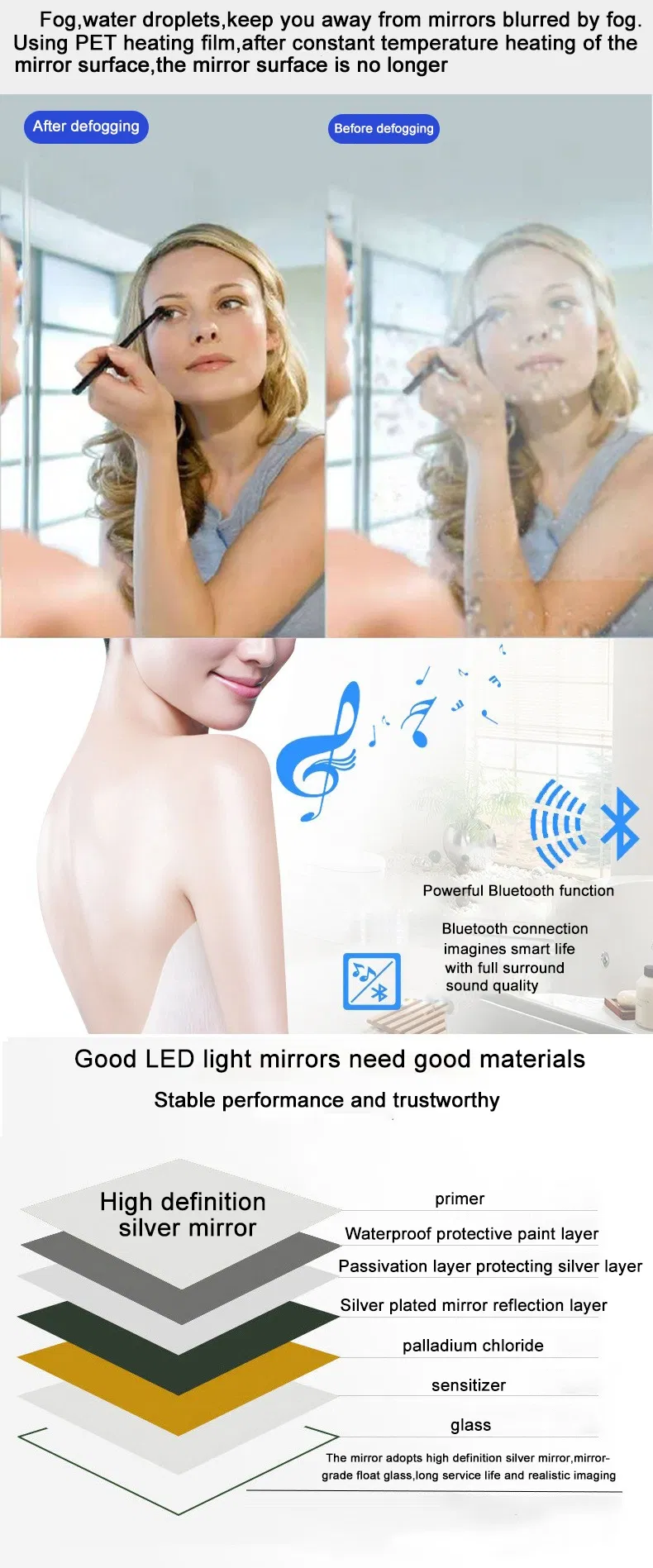 Smart Mirror Details