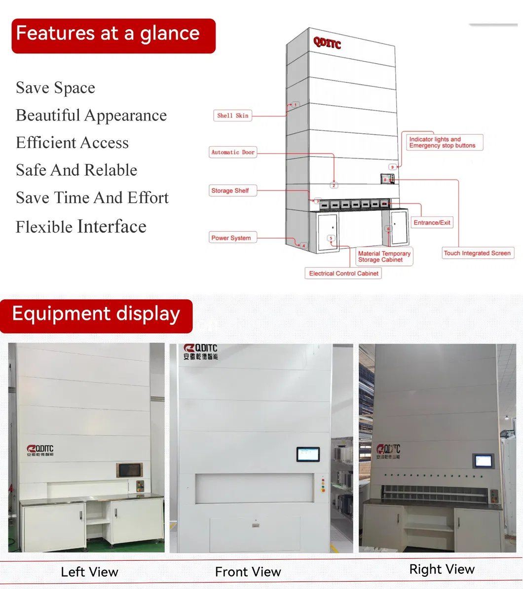 Warehouse Solution Details
